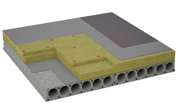 considerations of Stoford Water flat roofing insulation